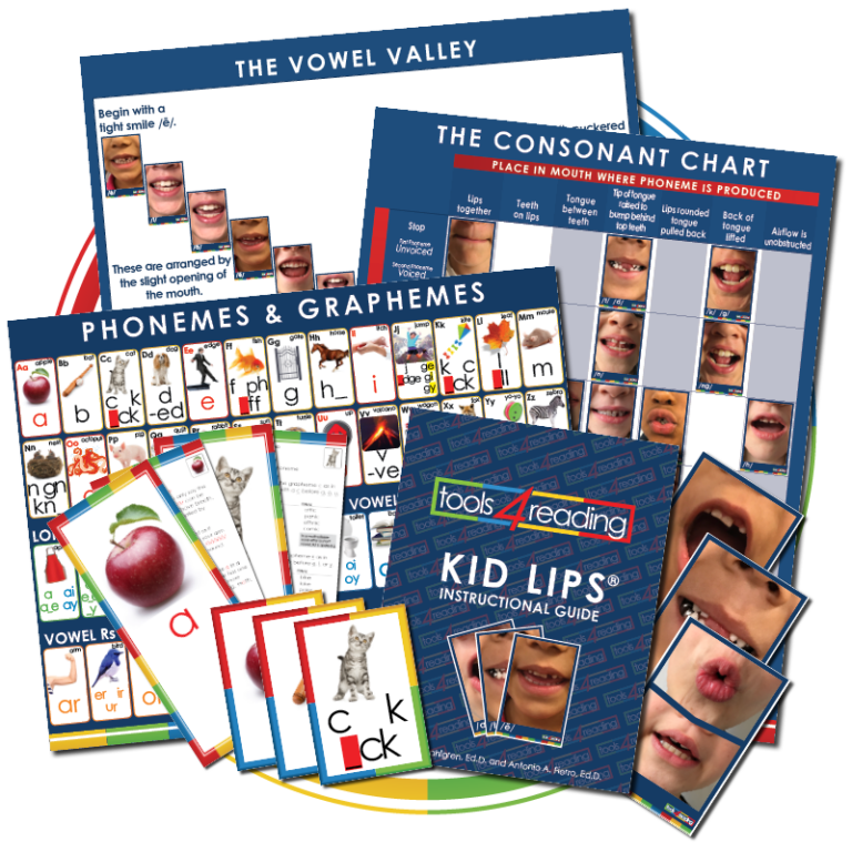 Phonemes and Graphemes and other tools for reading classrooms